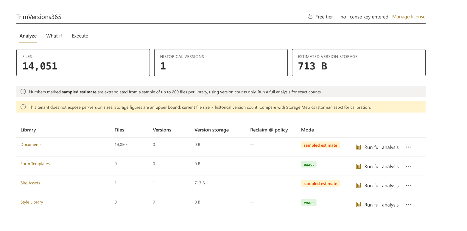 TrimVersions365 Analyze tab in SharePoint Online, showing libraries with version counts and reclaimable storage.
